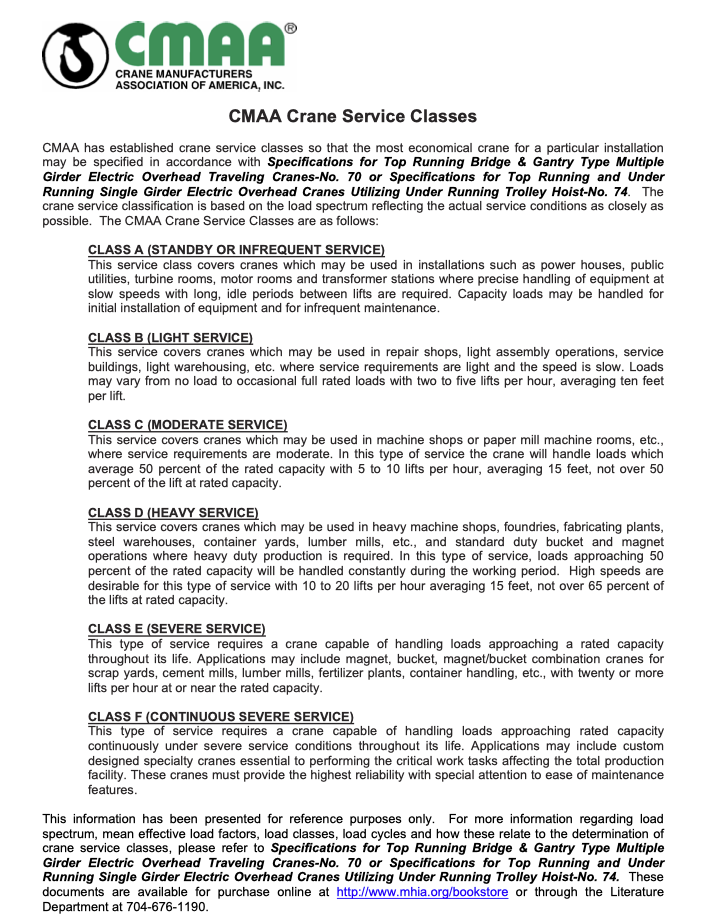 CMAA Duty Cycle List