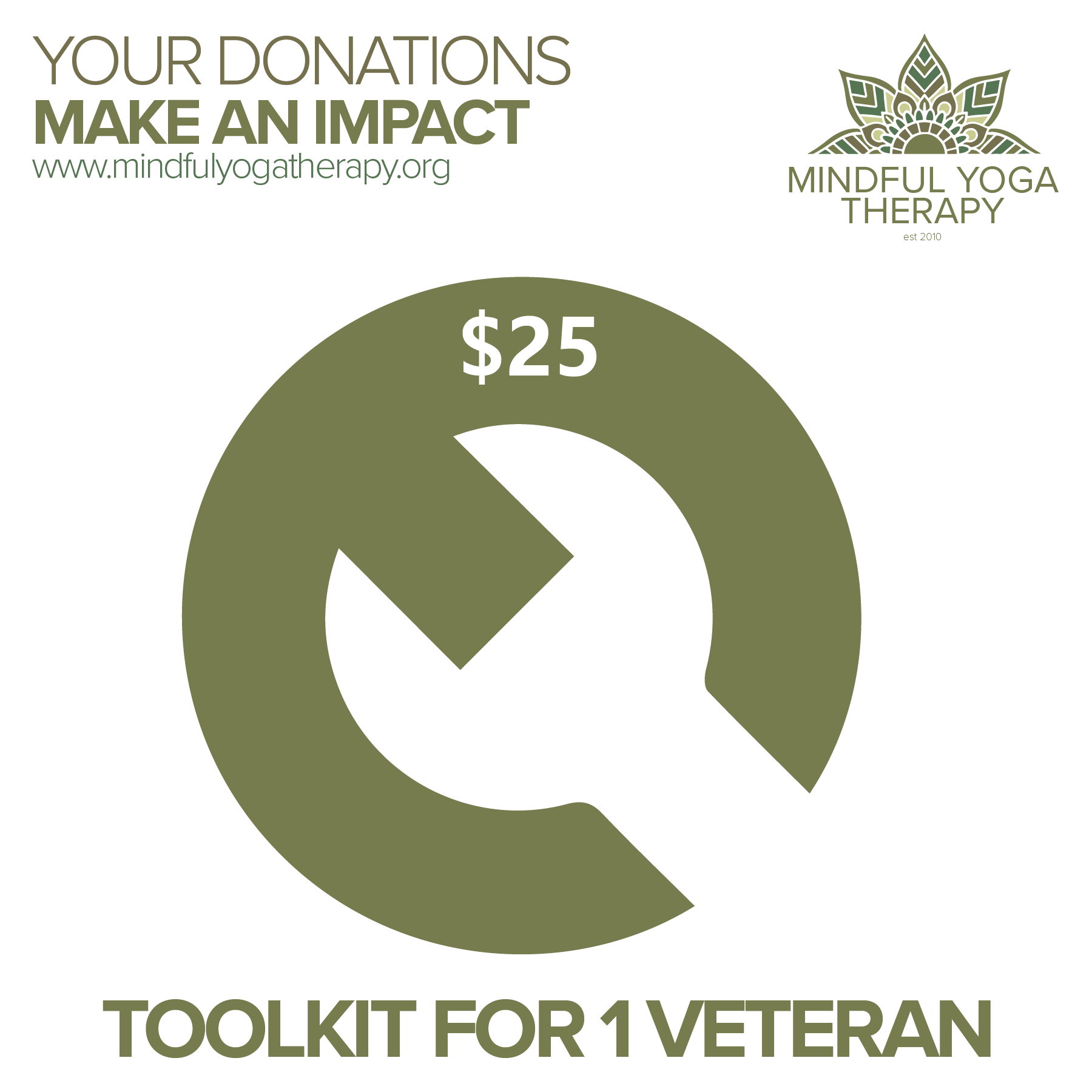 YourDonationsMatter_1TOOLKIT-01.png