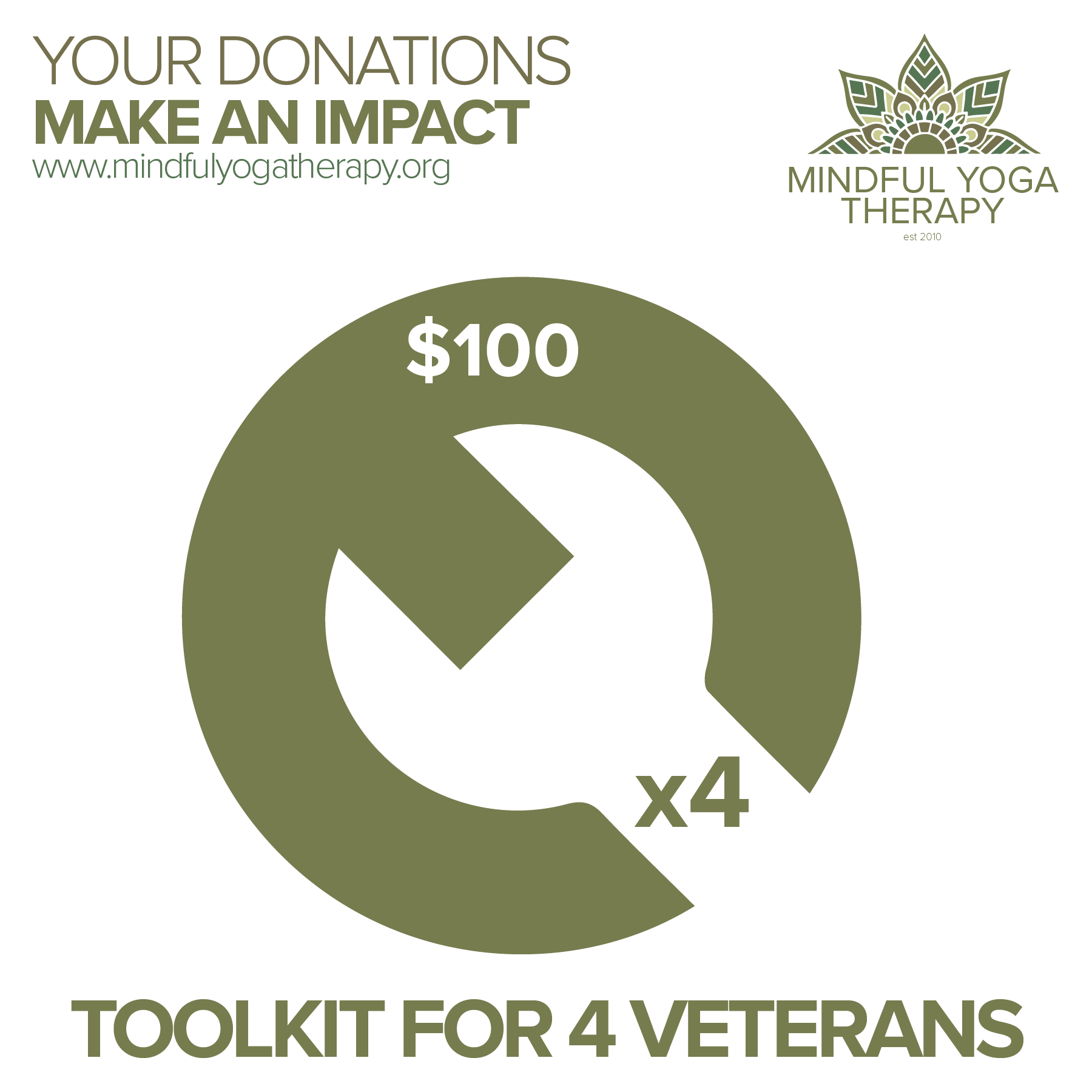 YourDonationsMatter_4TOOLKITS-01.png