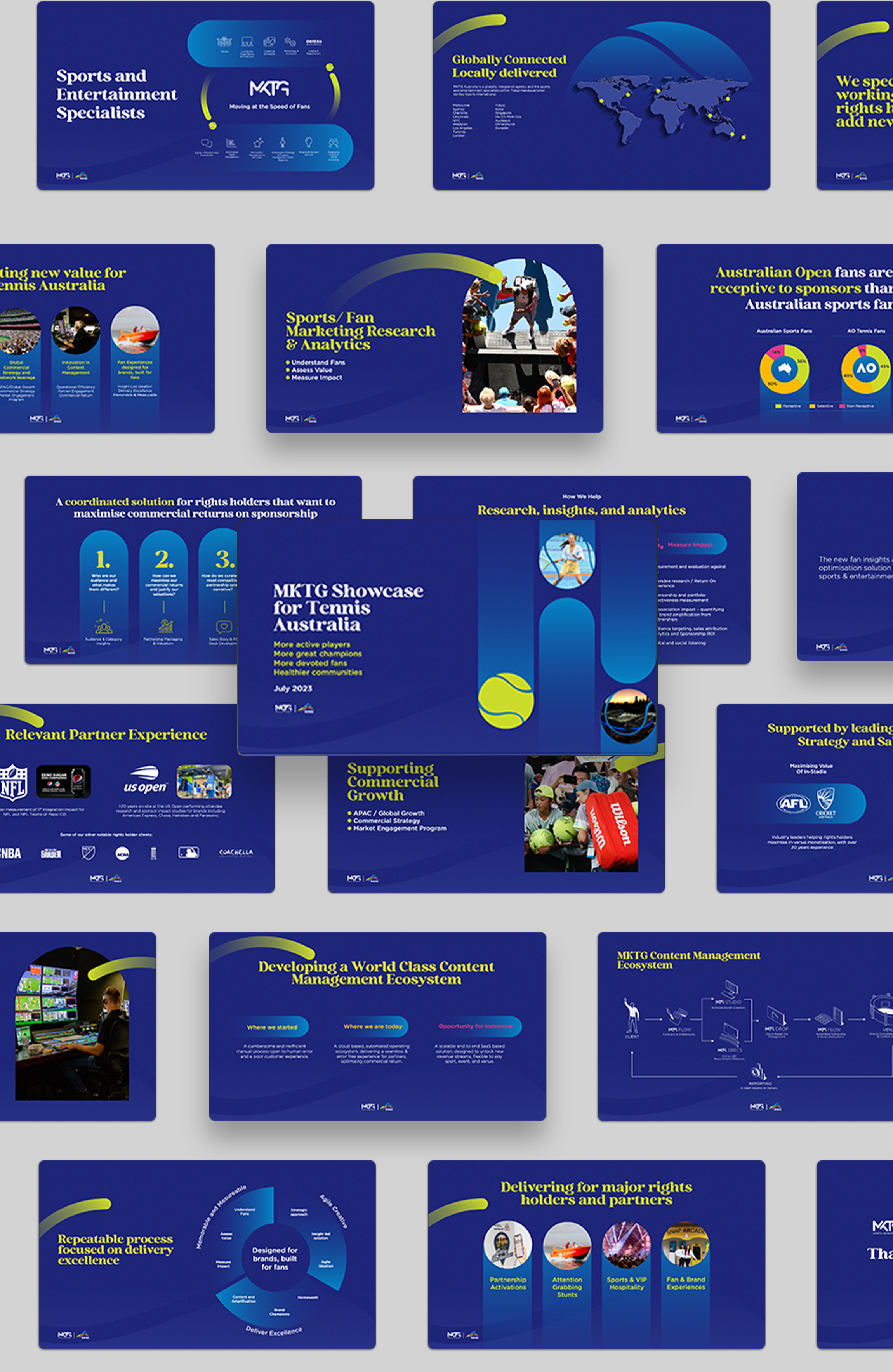 A series of presentation slides related to sports marketing and fan engagement, featuring maps, charts, and images of athletes and fans.