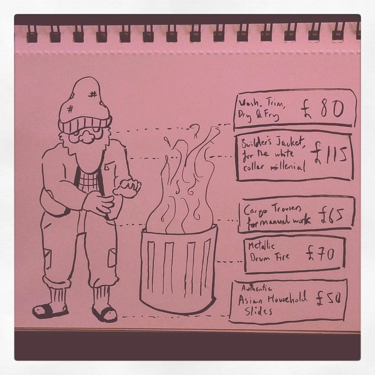 22/10 - Expensive