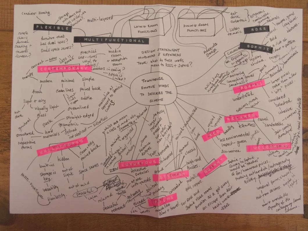 p2-design-analysis-29.jpg