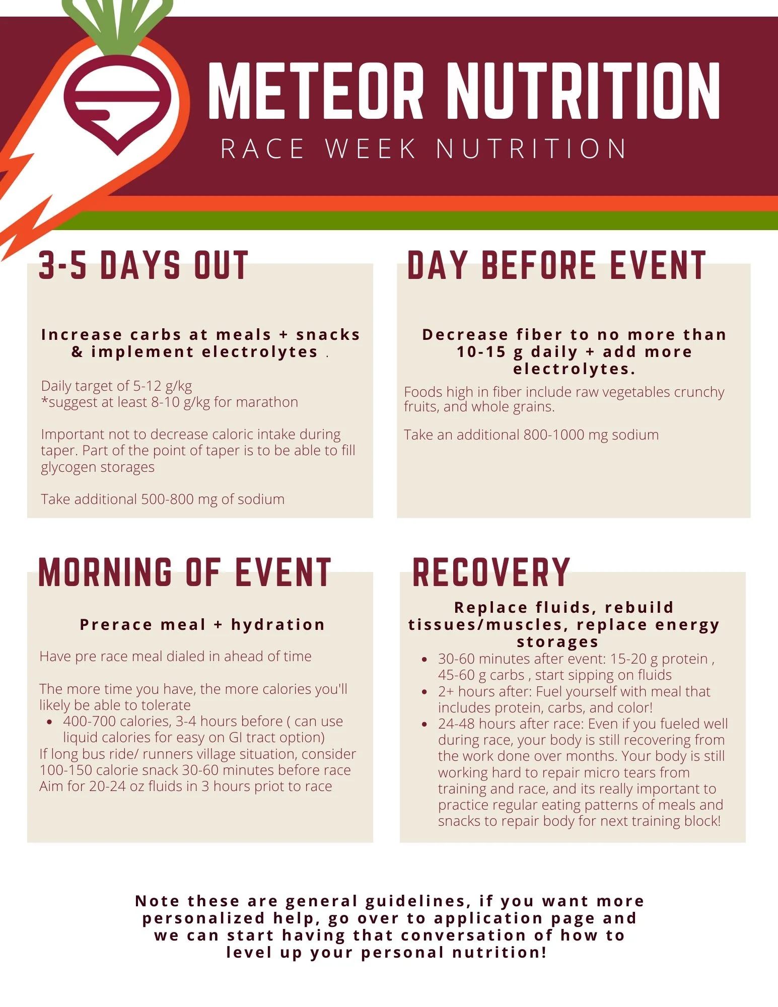Race Week Nutrition