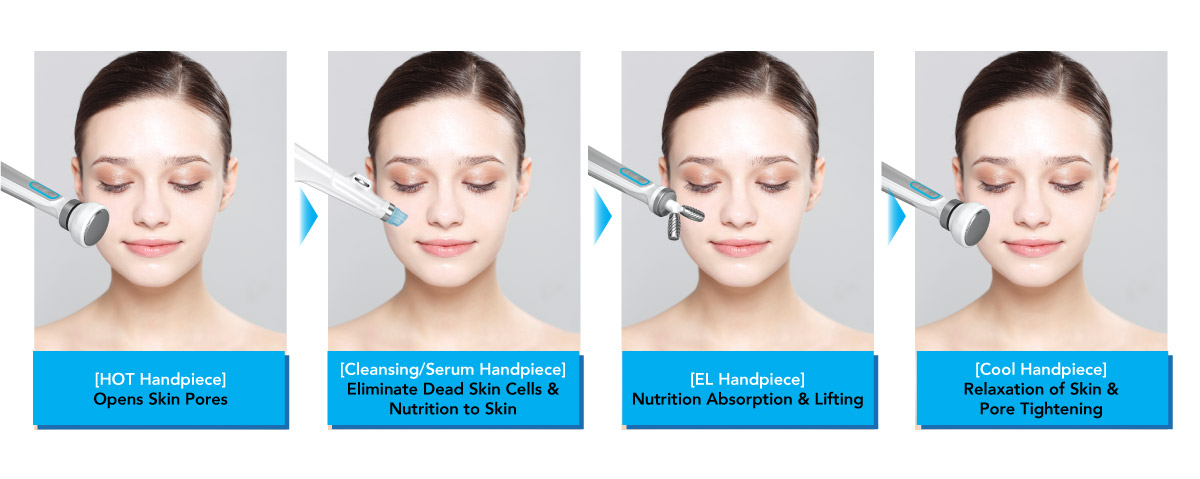 img-hydromagic-pro-care.jpg