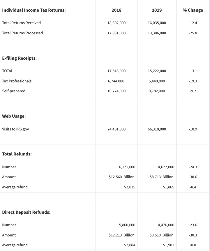 Screen Shot 2019-02-12 at 4.57.08 PM.png