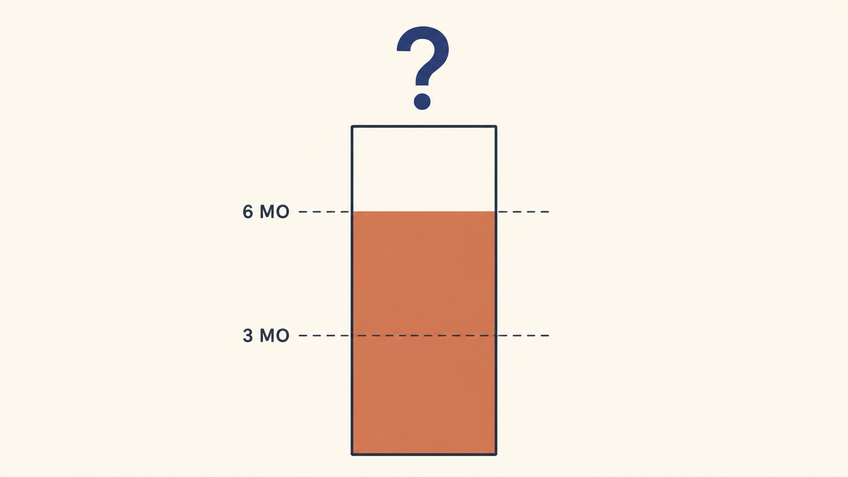 Building an Emergency Fund: A Key Step in Your Financial Plan