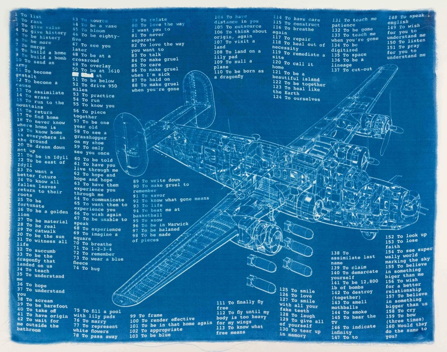 17th Annual Group Art Exhibition Riley Gosnell — William Way LGBT