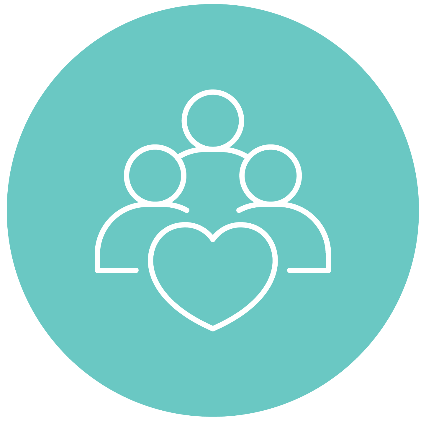 Find the Right Funders