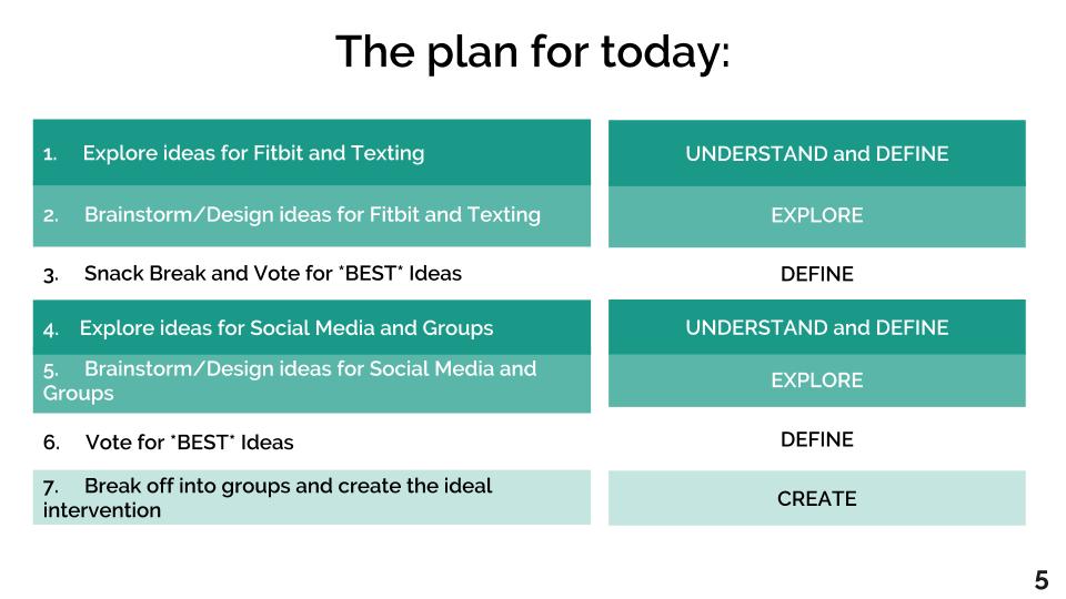 Smart 2.0 Design Workshop (4).jpg
