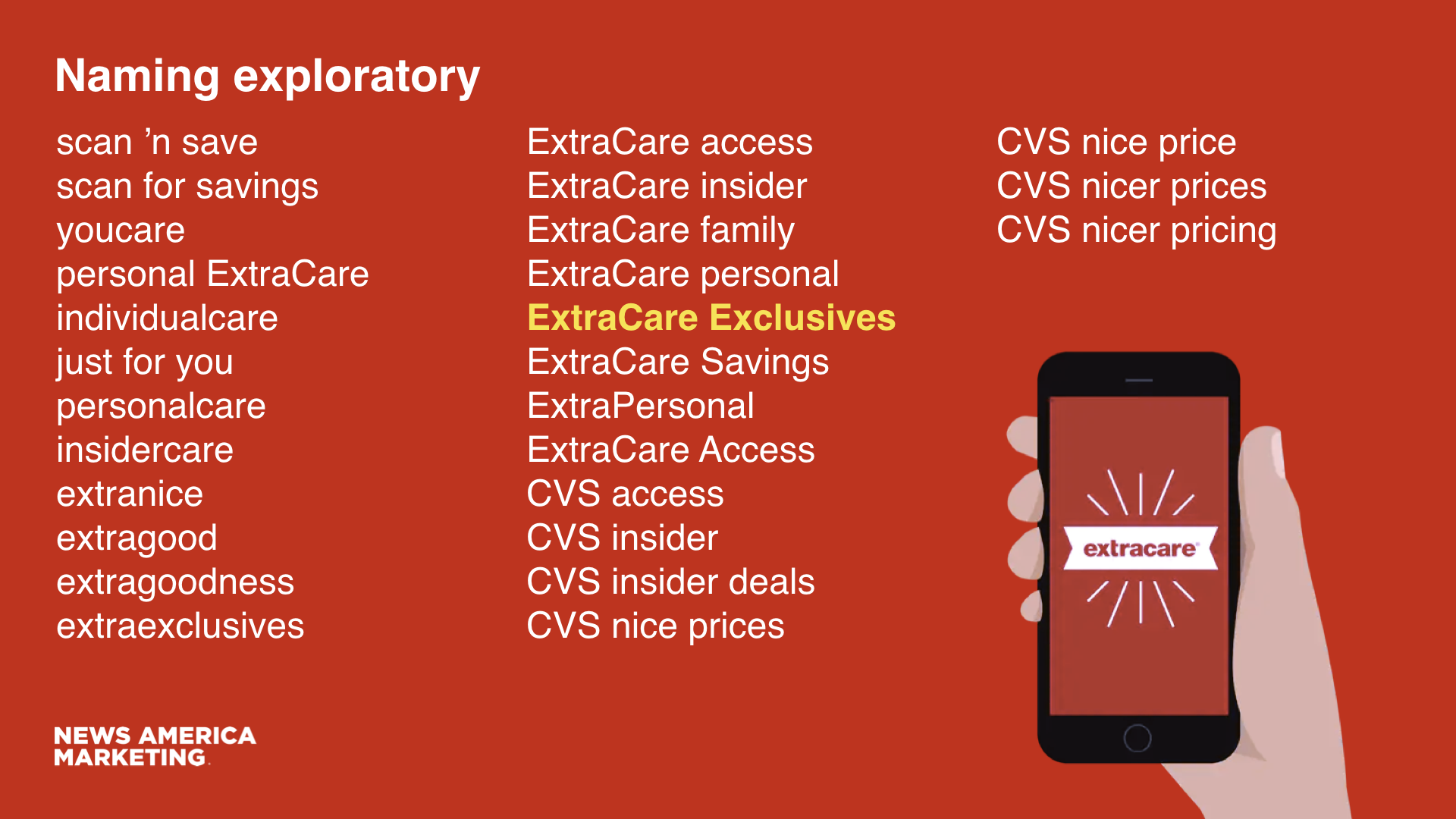 CVS Extracare.017.png