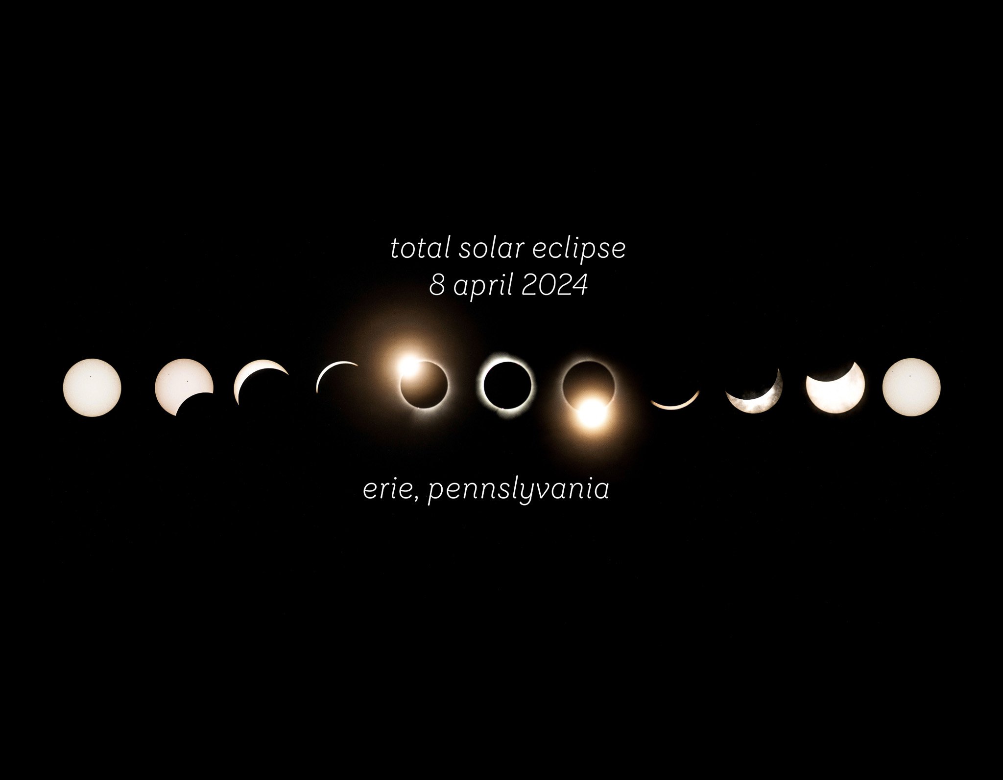 total eclipse, pennsylvania, 2024