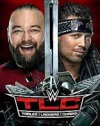 TLC Predictions