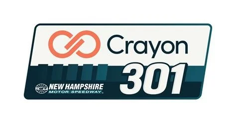 NASCAR Crayon 301 DFS Preview