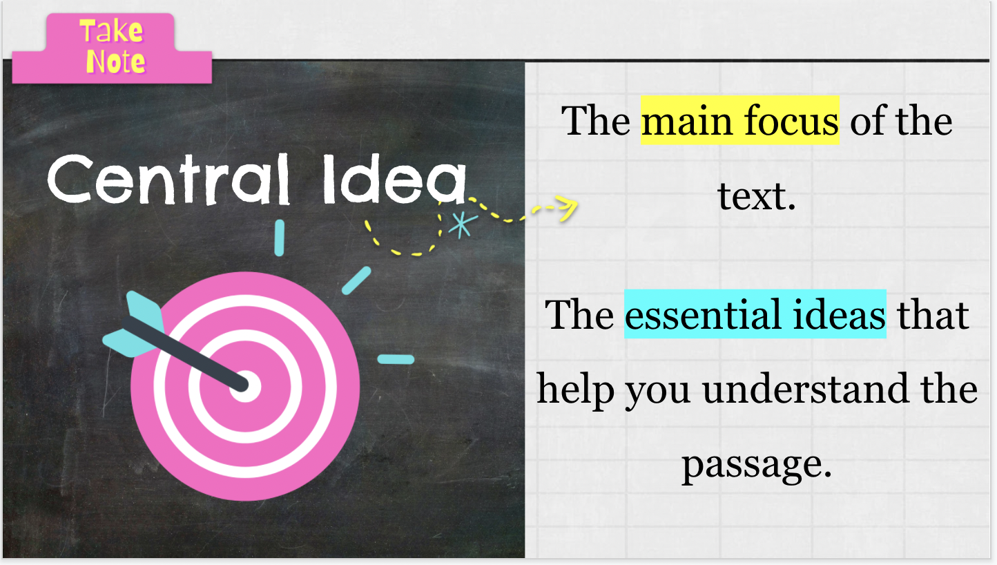 central idea example in speech