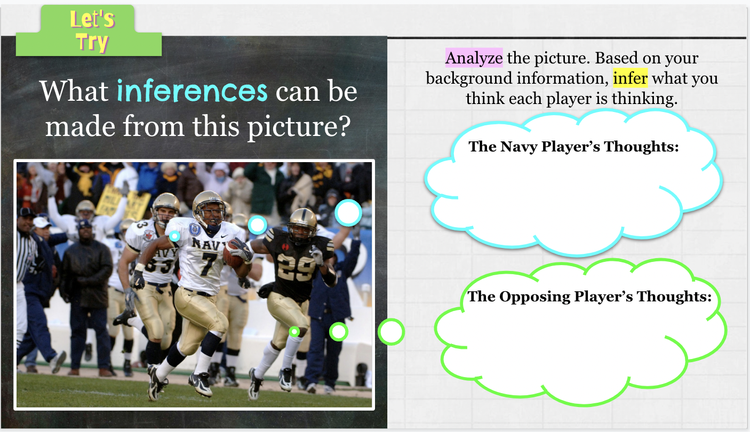 6 Ways to Teach Inference In Middle School — Teaching Intentionally