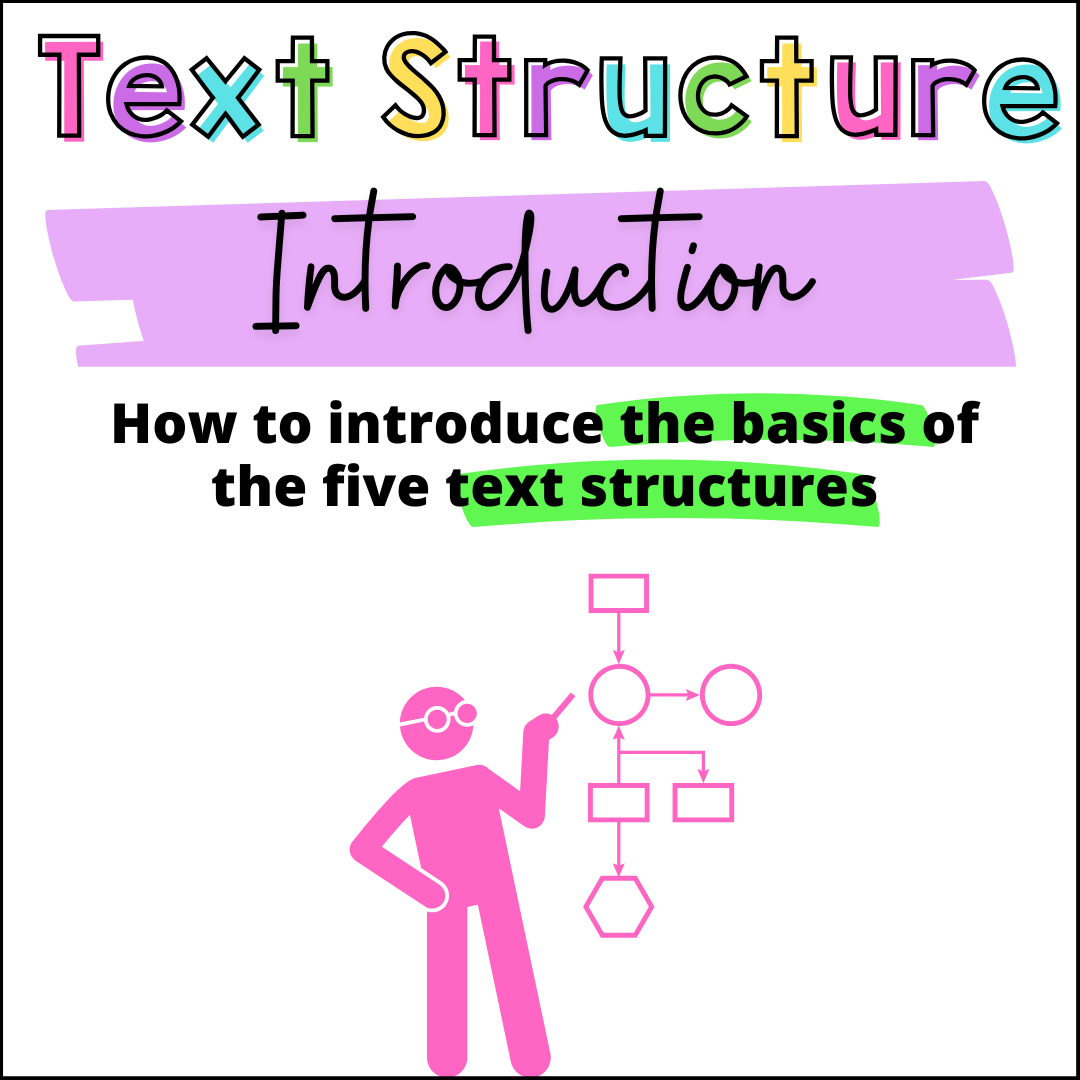 A Simple Way to Introduce Text Structure in Middle School
