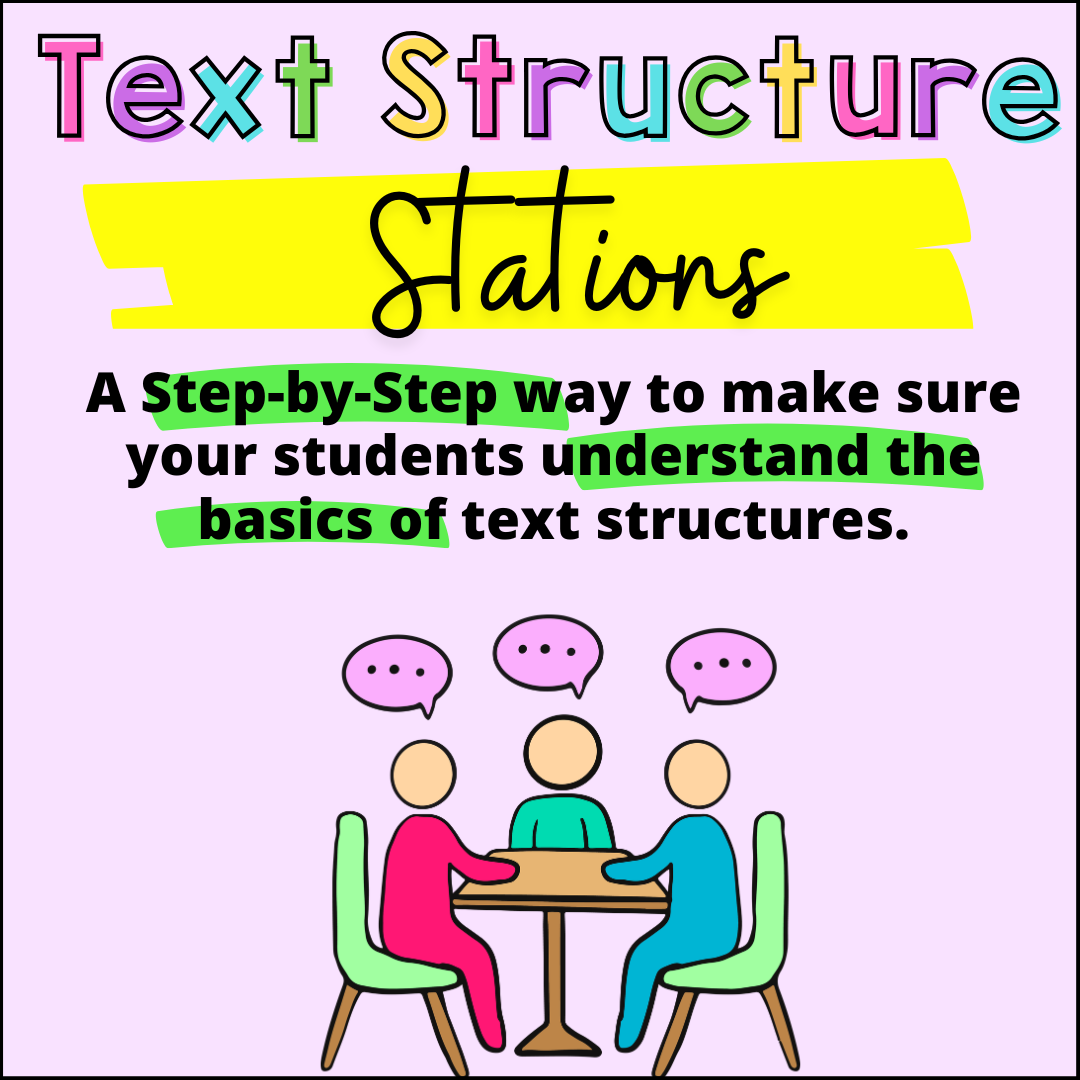 Text Structure Stations in Middle School: A Step-by-Step Guide