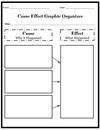 Middle School Text Structure Activity and Project — Teaching Intentionally