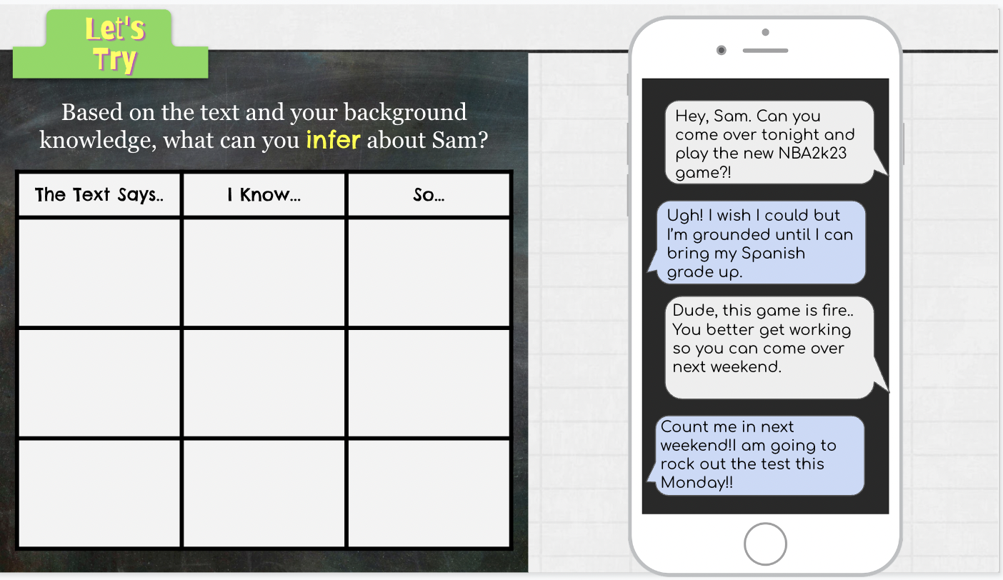 6 Ways to Teach Inference In Middle School — Teaching Intentionally