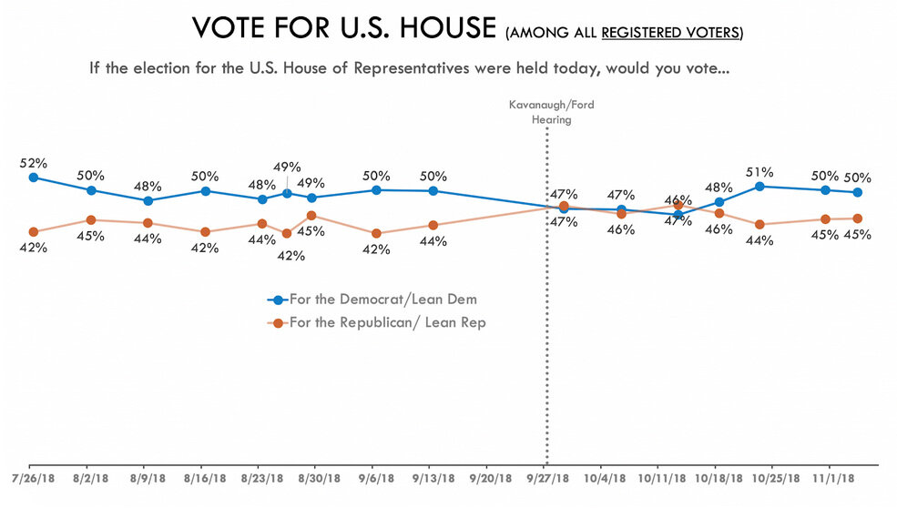 MysteryPollster.com
