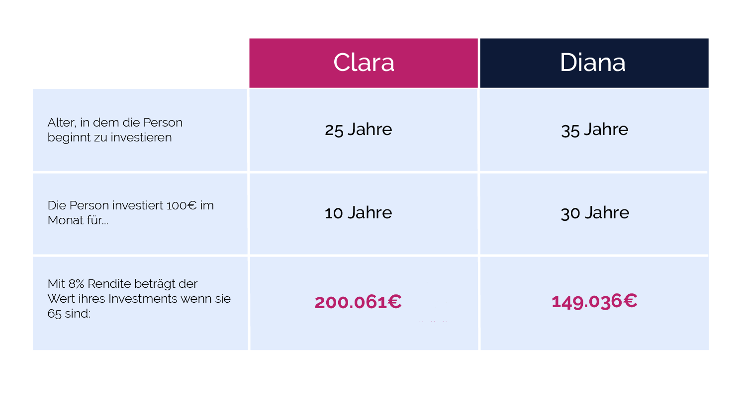 finanzen-nicht-im-griff-2.png