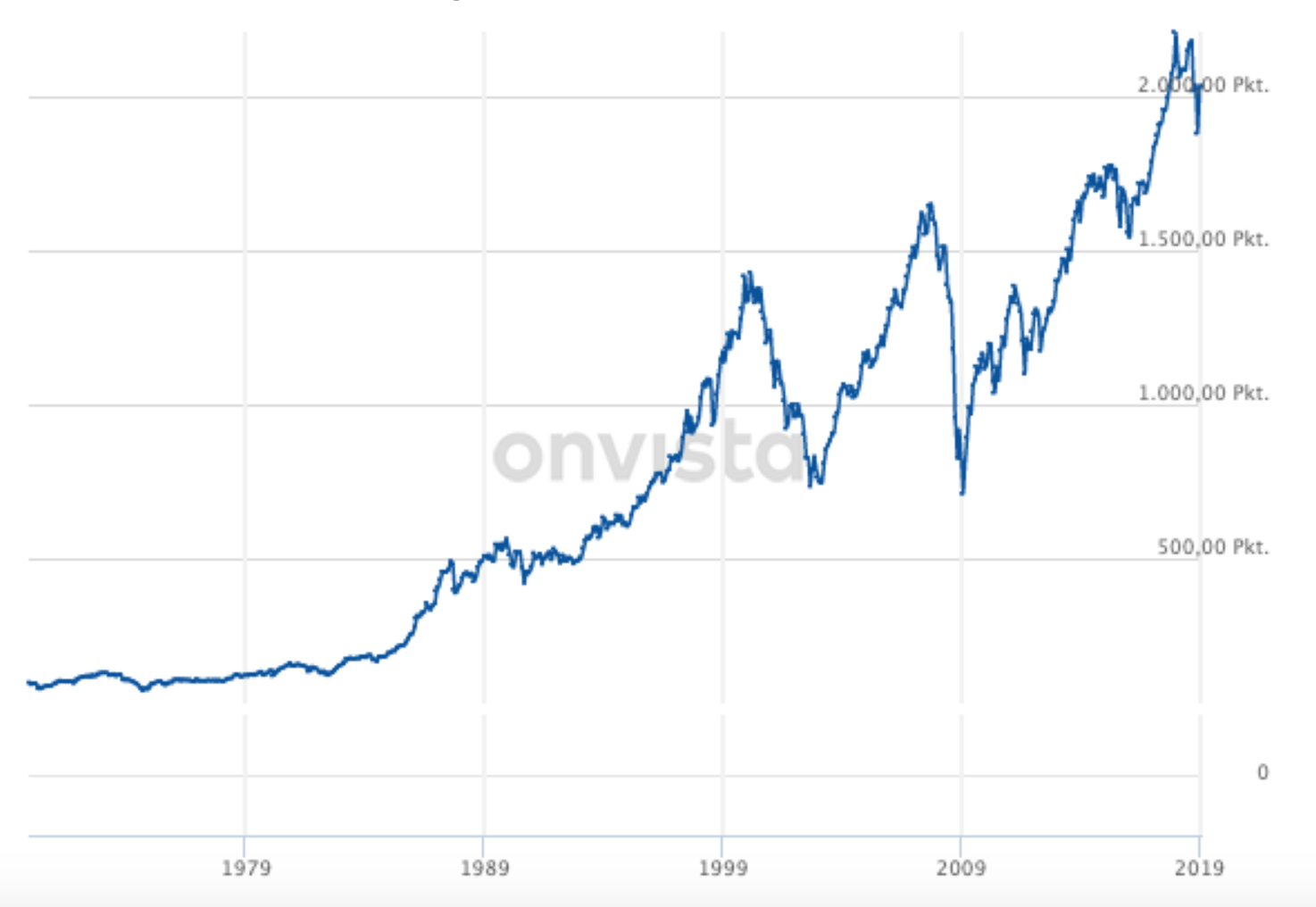 aktien-gefaehrlich-unsicher-14.png