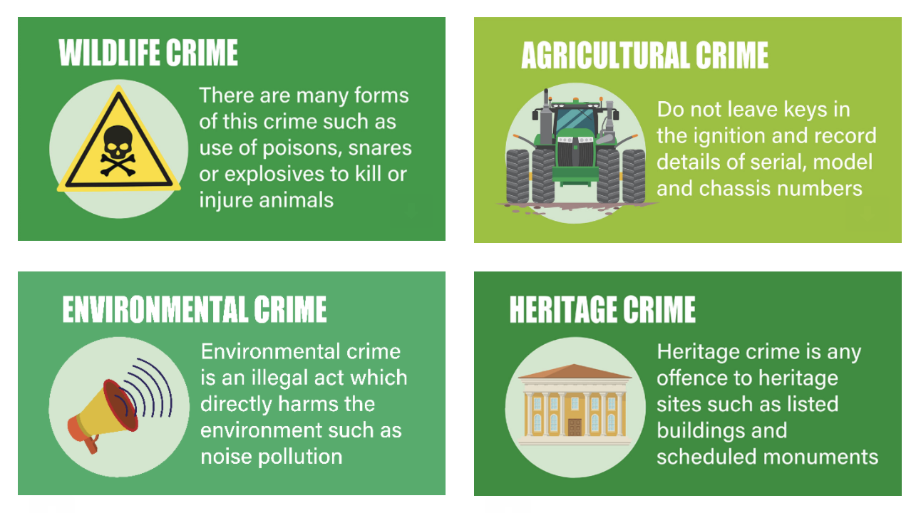 Rural crime