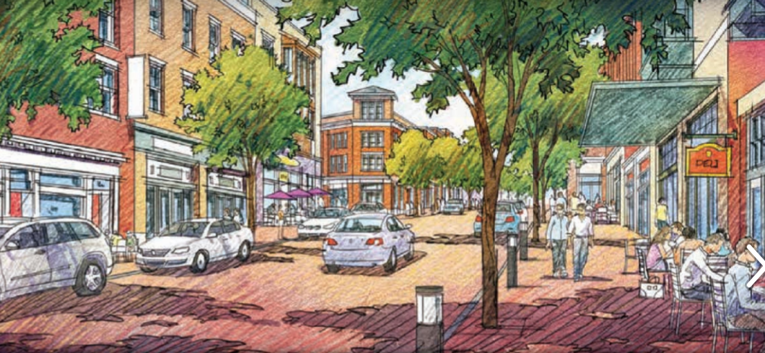 Wake Forest, NC | Community Plan &amp; Future Land Use Map