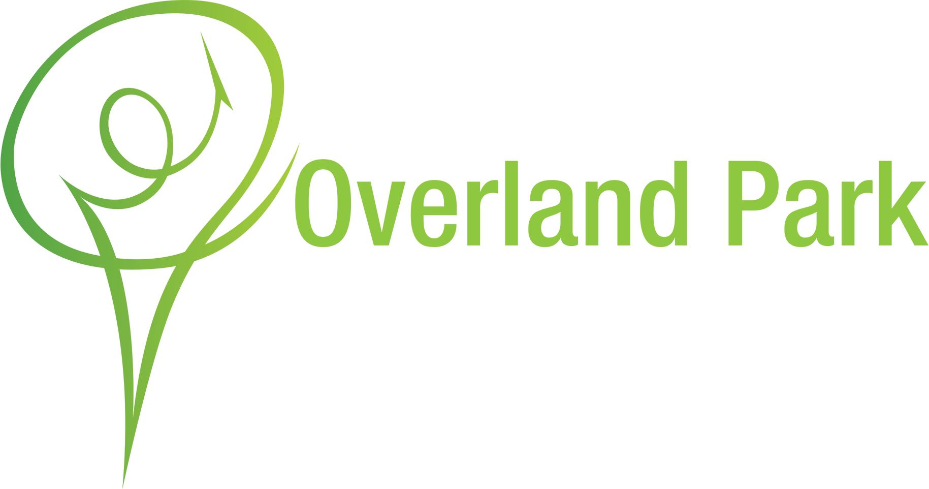 Overland Park Civic Band