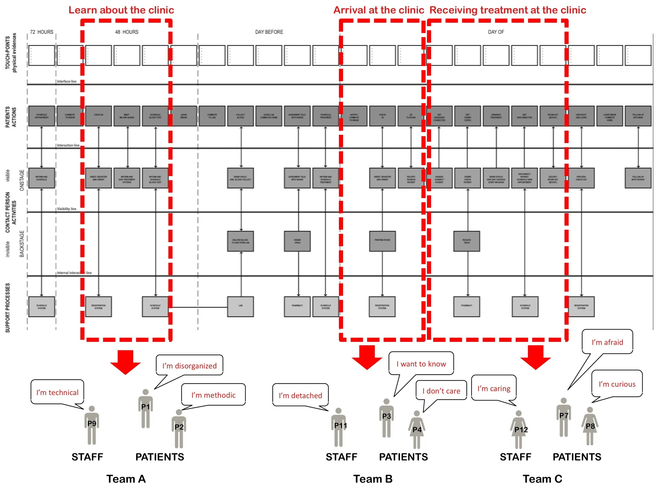 msk scheme for paper.jpg