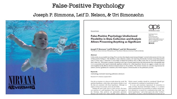 Which Rock Record is Your Favorite Academic Article? (Caleb's picks)