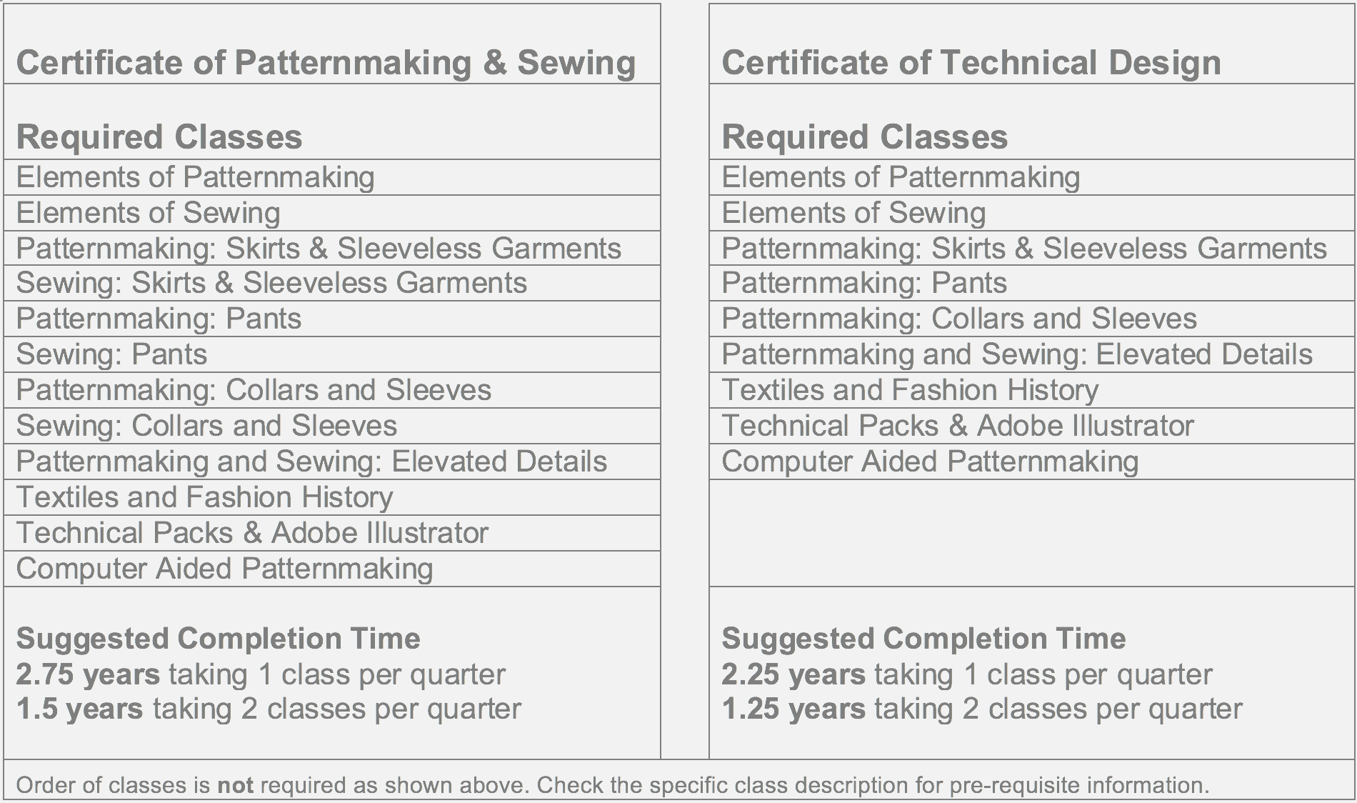 CertificateProgram.png