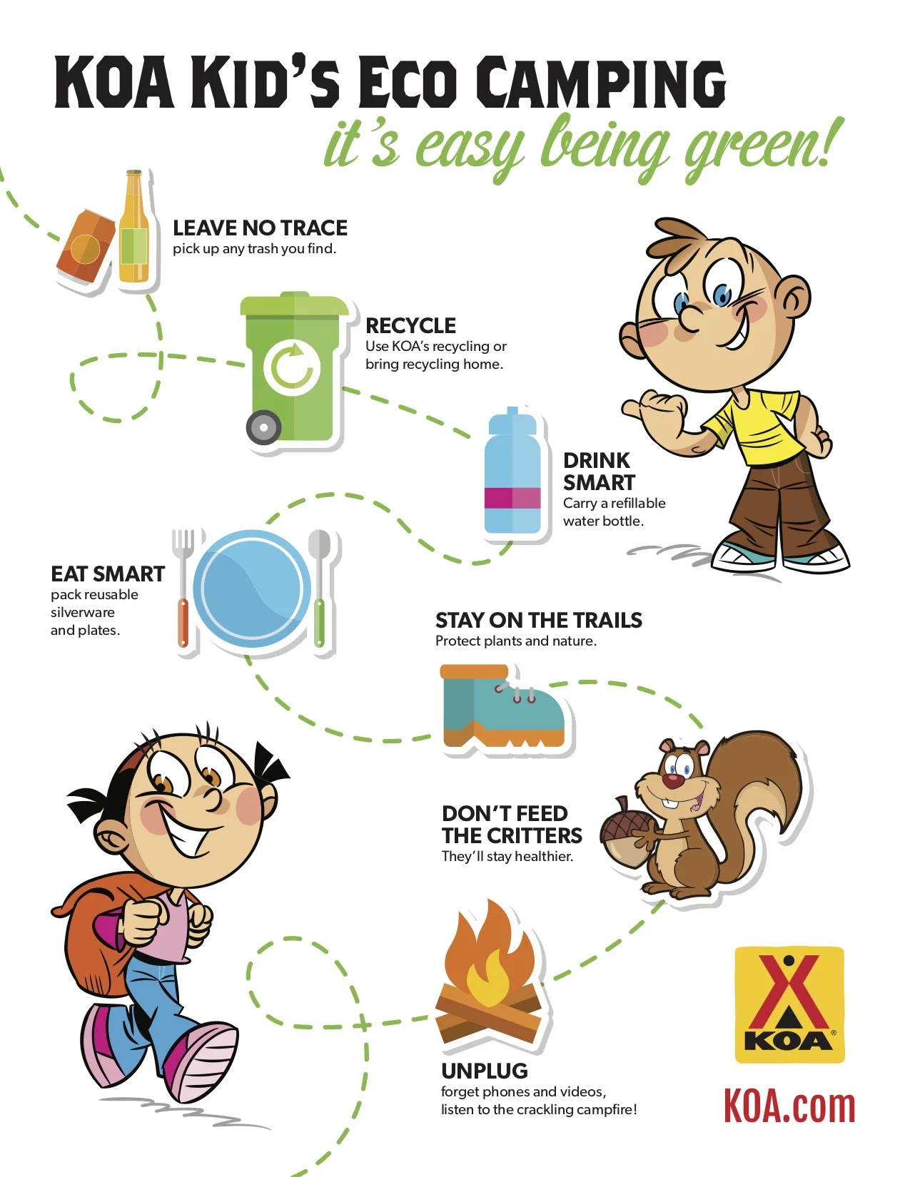 KOA Infographic - Green Camping DRAFT 1.jpg