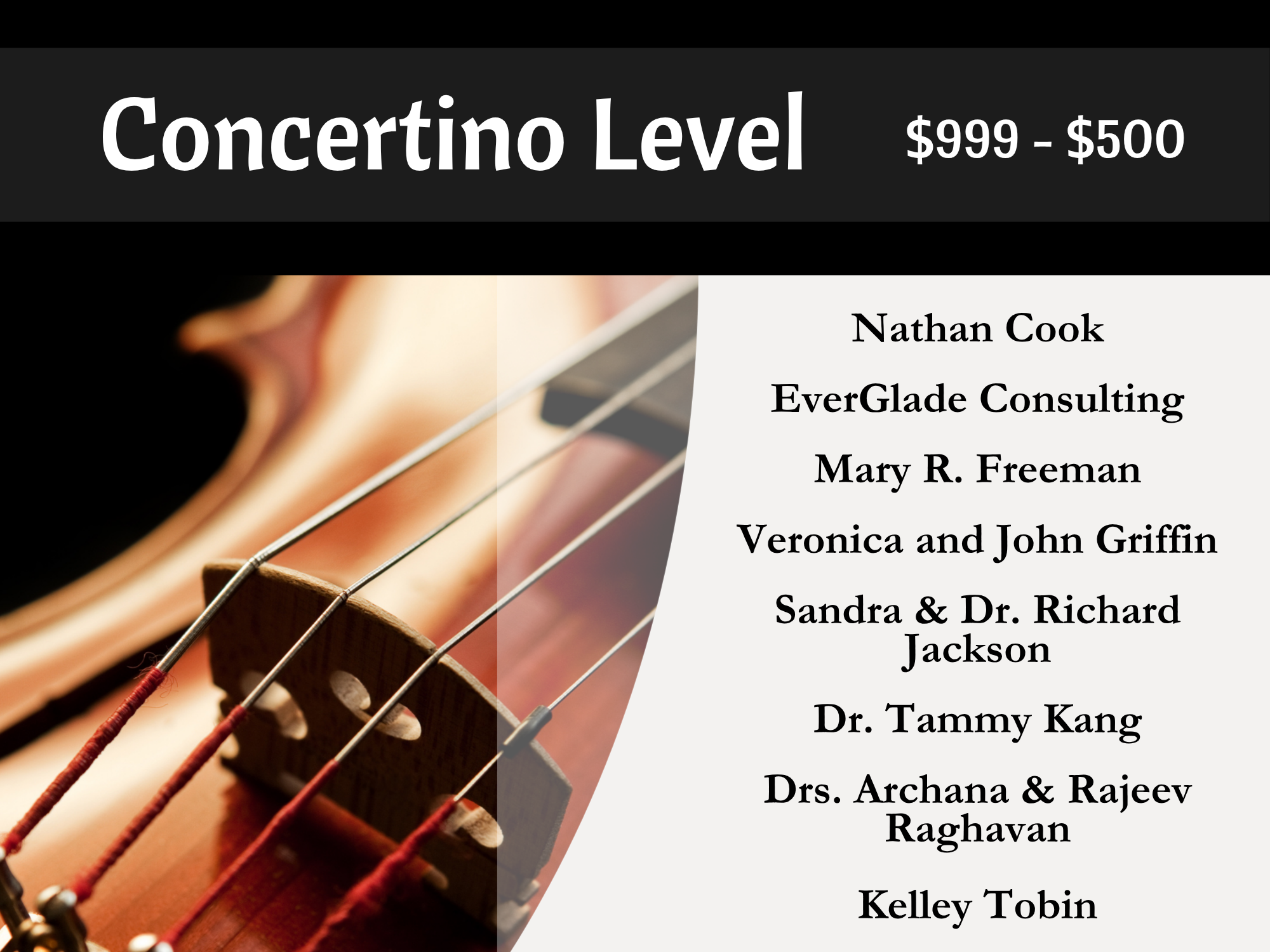 6 Concertino Level 10.6.25.png