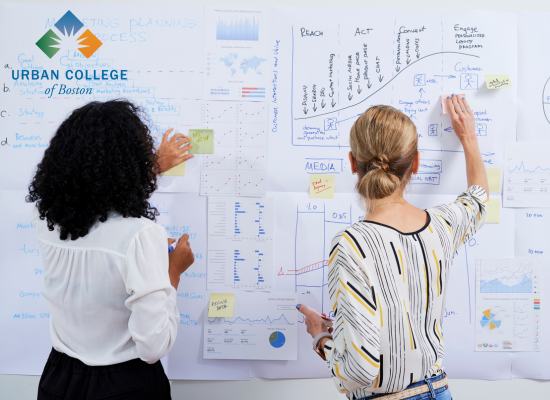 marketing + biz concentrations blog .png