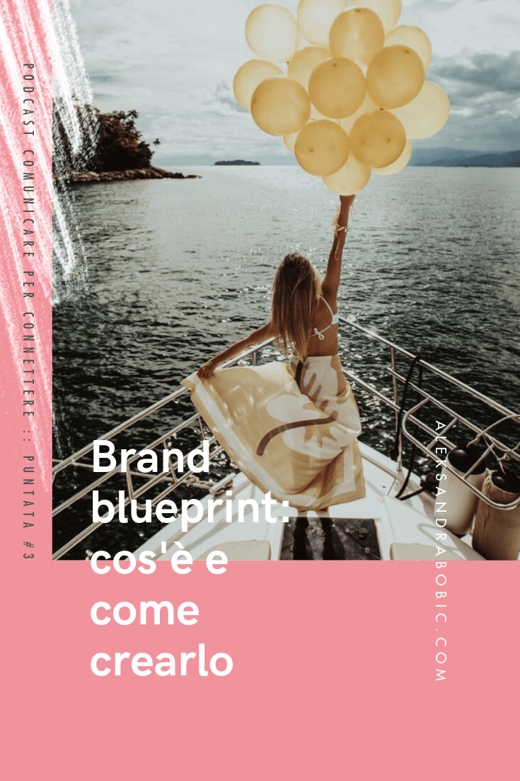 Brand-Blueprint-Pinit.png