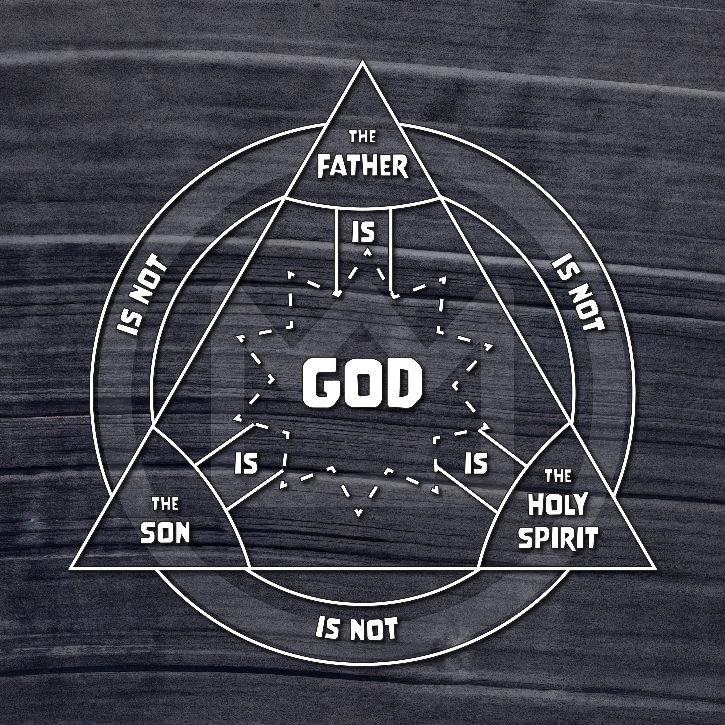 Why Doesn't the Bible Explain the Trinity?