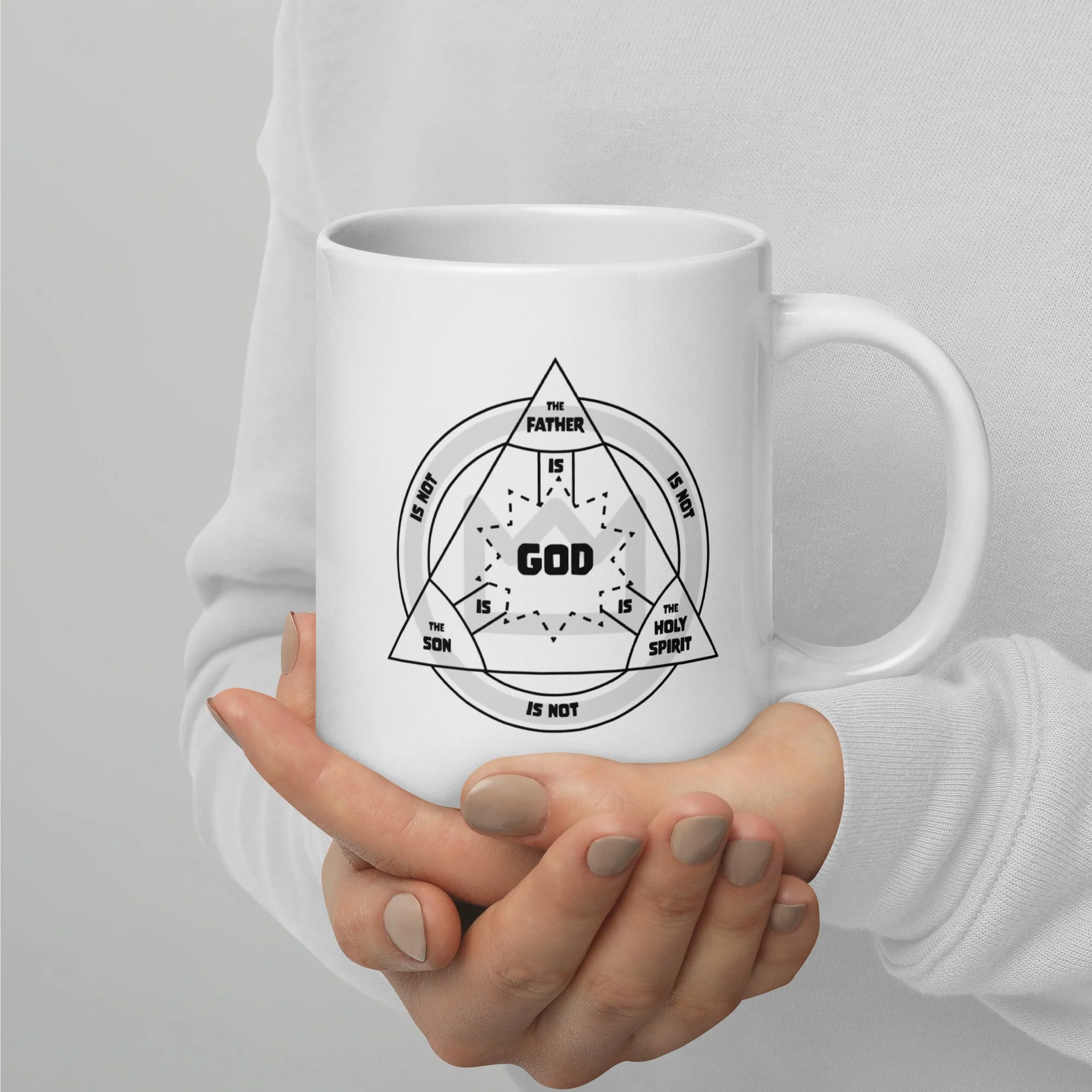 Trinity Diagram Mug