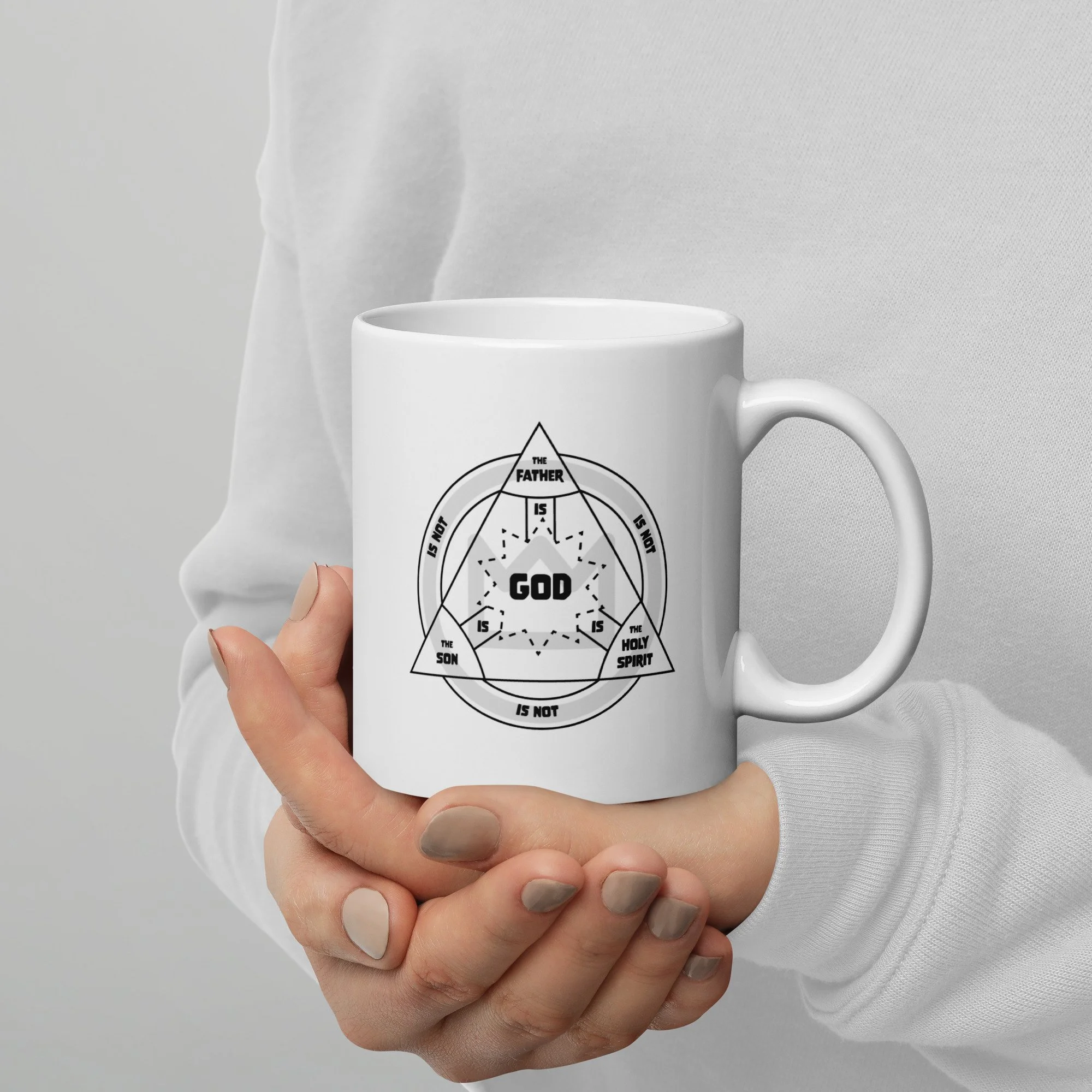 Trinity Diagram Mug
