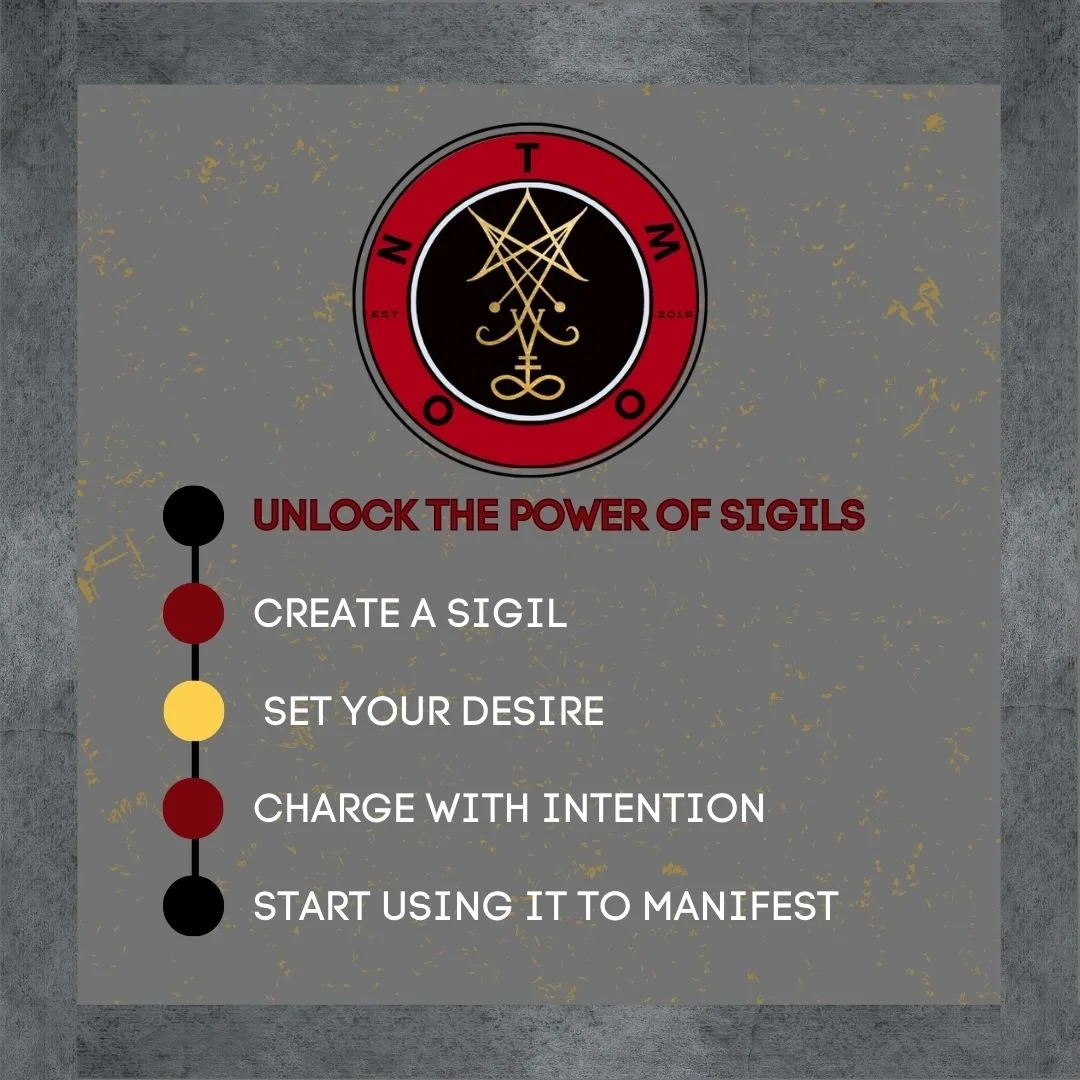 How to Make a Sigil