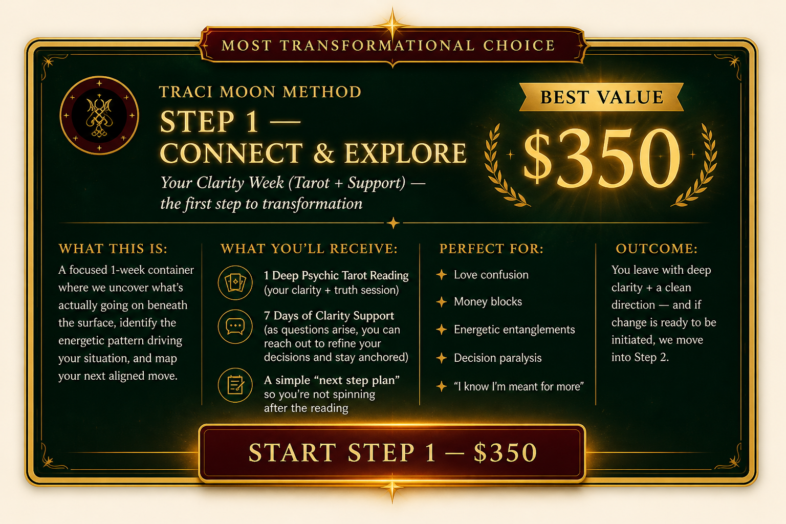 step 1 Traci Moon Method