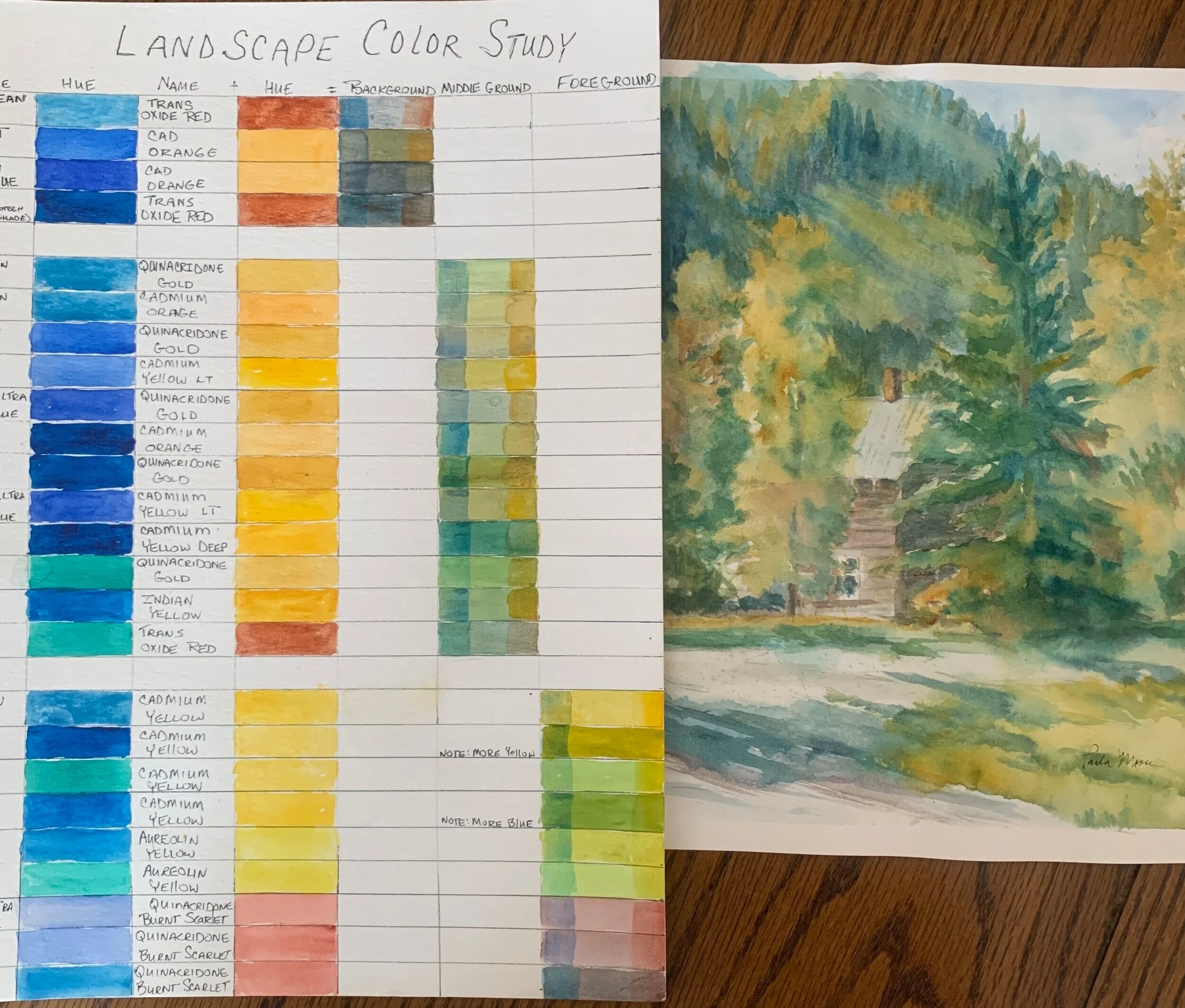 Landscape Color Study - Color formulas for Backgrounds, Middle & Foregrounds