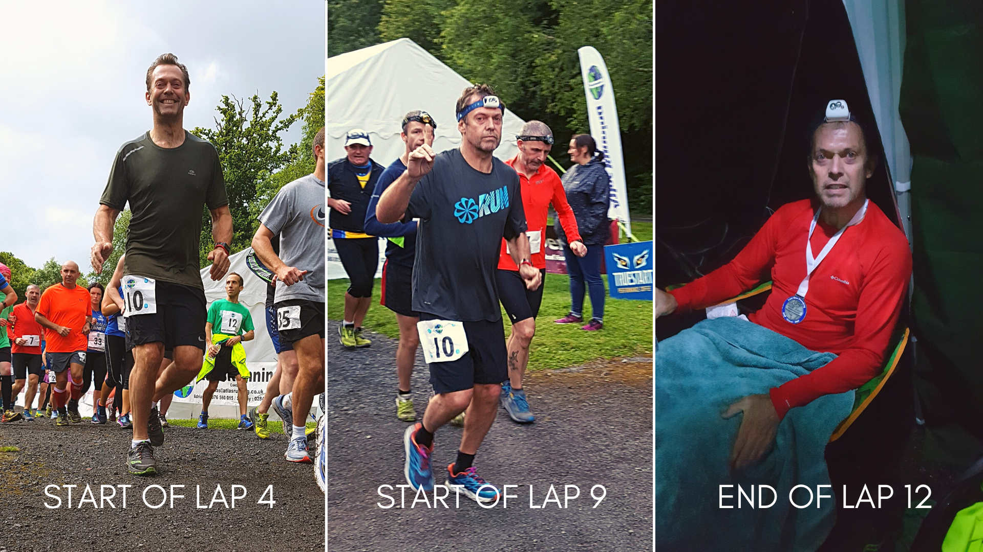 Run, Rest, Recover, Repeat