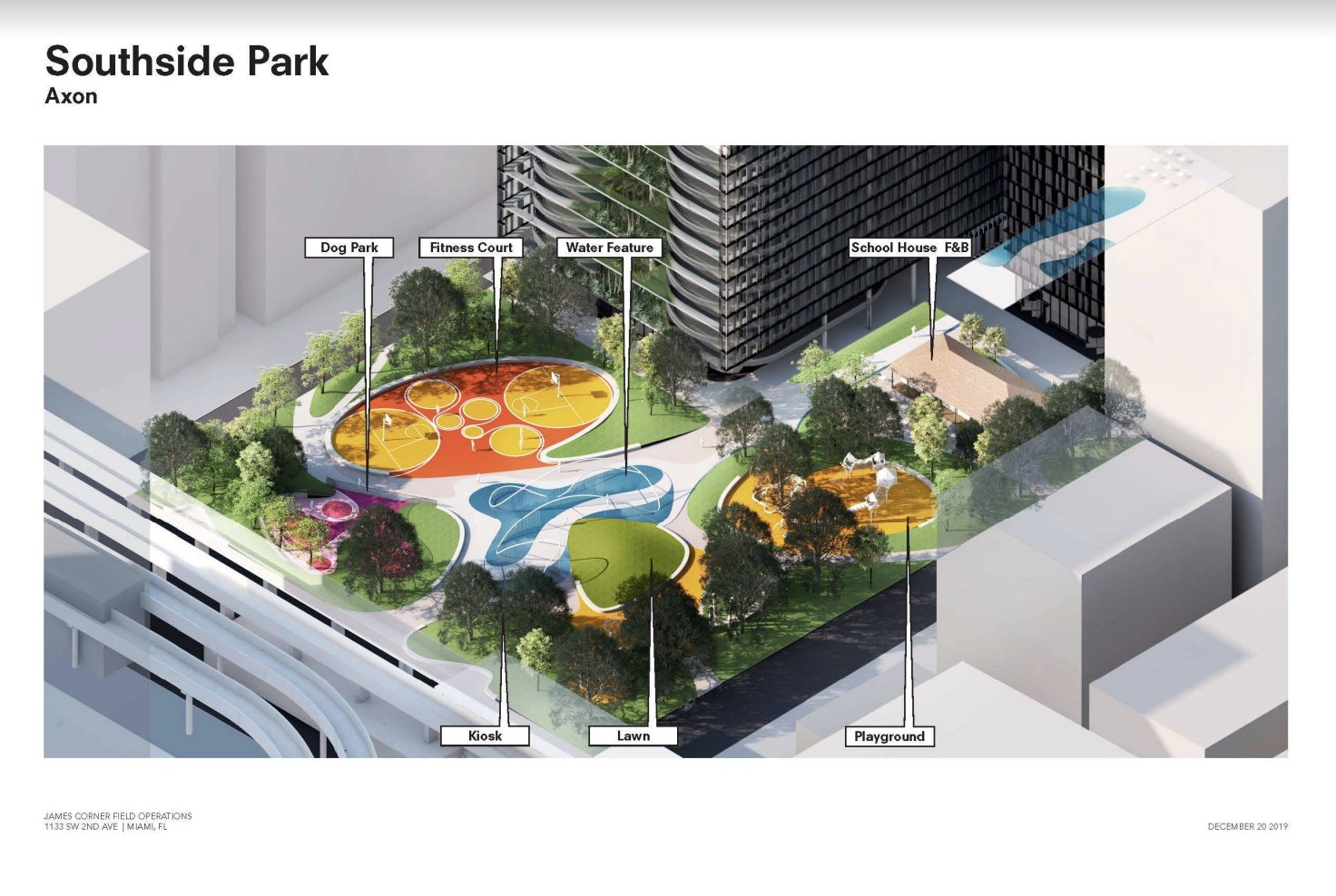 Southside Park/Fire Station 4 Development Project  Background Information