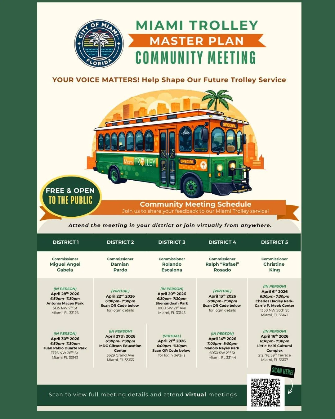 Miami Trolley Master Plan Community Meeting 