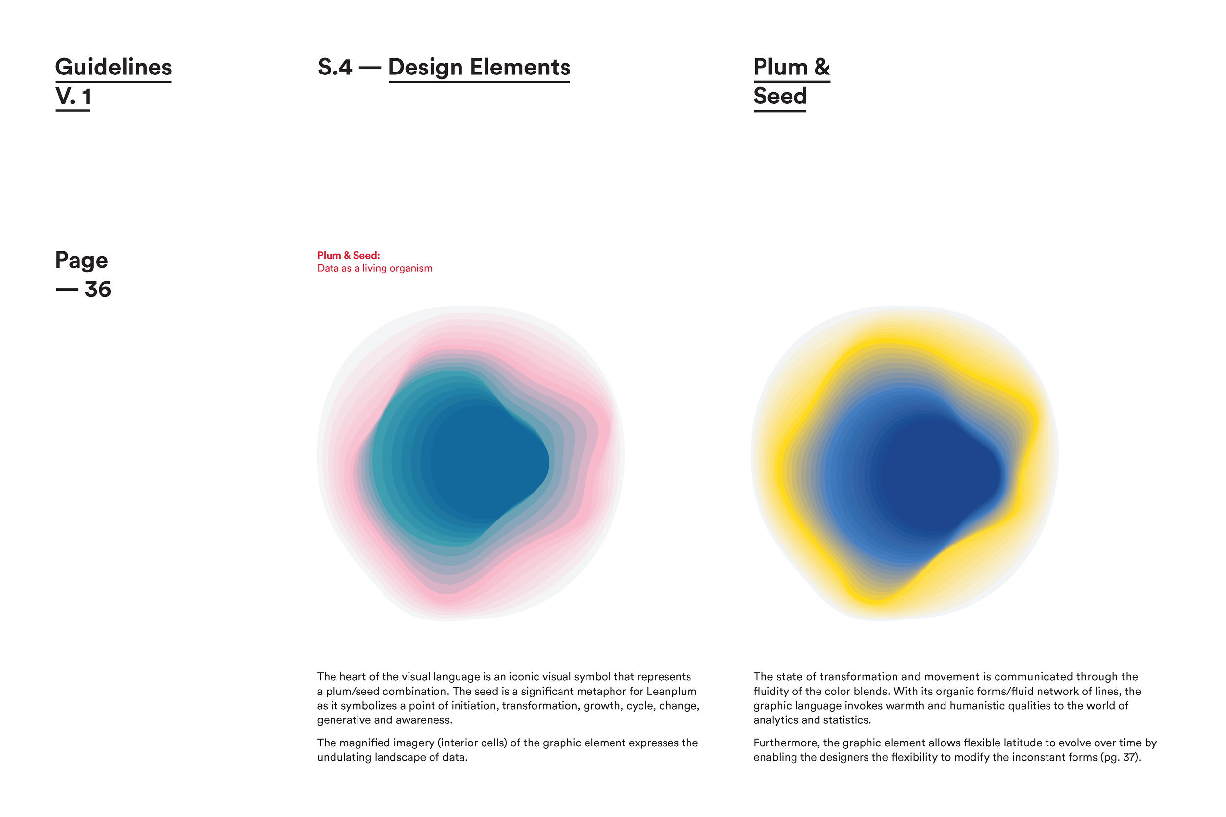 Leanplum_guidelines_v1_301_Page_36.png