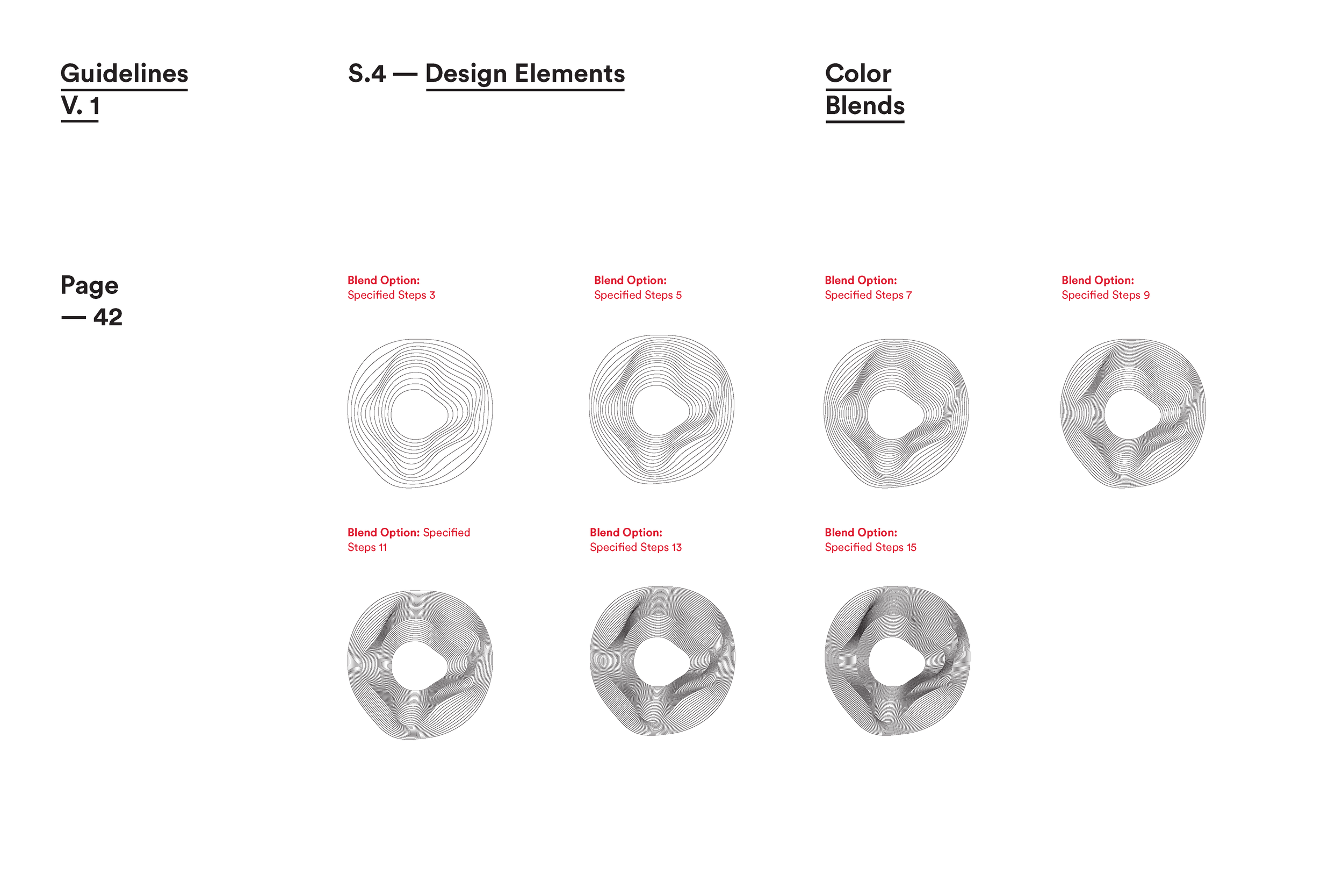 Leanplum Identity Refresh