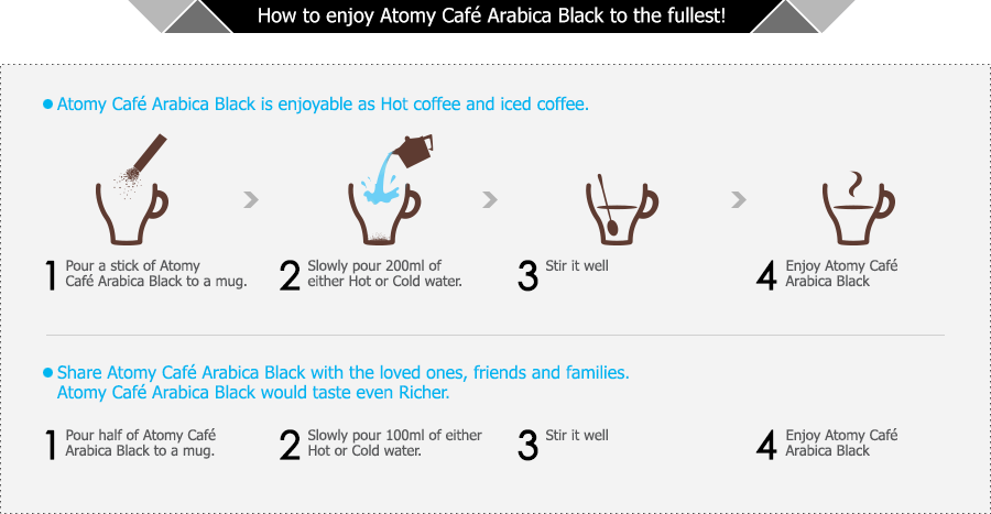fddr_cafearabicablack_08.gif