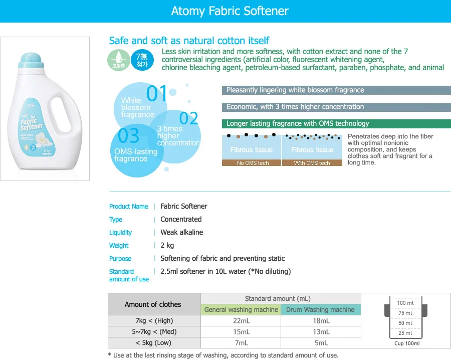 hodt_fabricsoftener_NEW_01.jpg