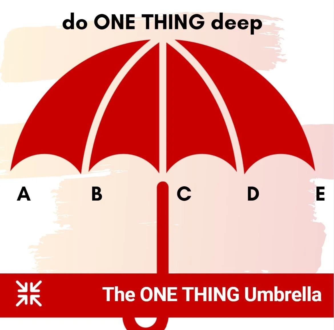 ONE THING umbrella
